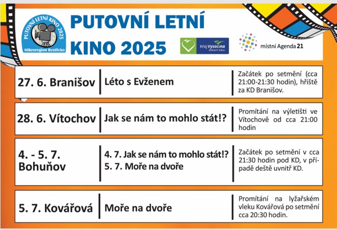 plk-6-2025