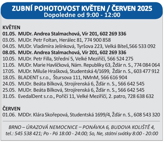 zubni-pohotovost-5-2025