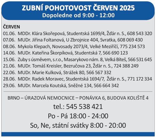 zubni-pohotovost-6-2025