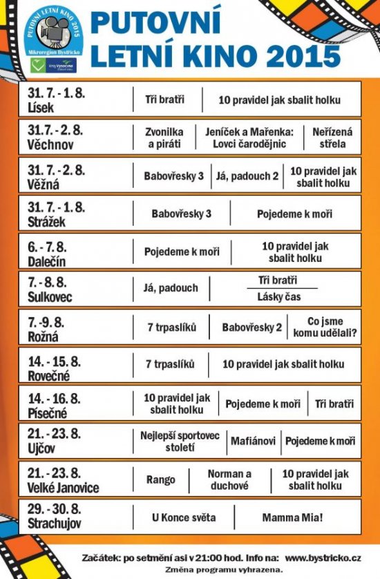 Putovní letní kino bude promítat i v srpnu