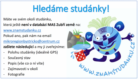 Hledáme studánky!