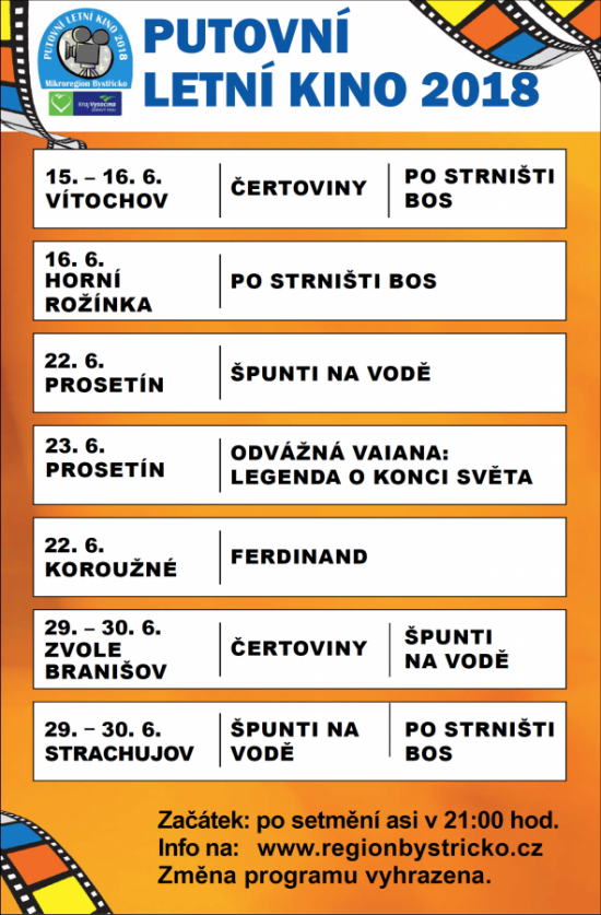 Putovní letní kino 2018 startuje!