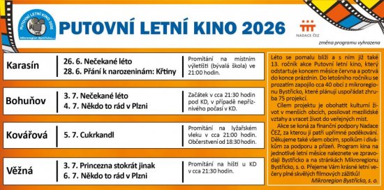 Putovní letní kino 2026 - program: